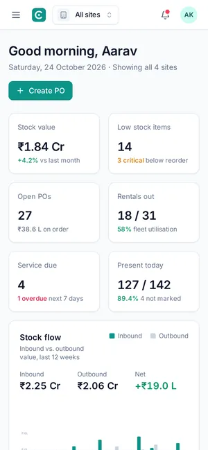 Cemtech dashboard on a phone with stat cards (made-up data)